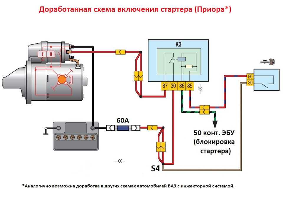 Ваз-2110 блок предохранителей и реле схема: 8 и 16 клапанов
