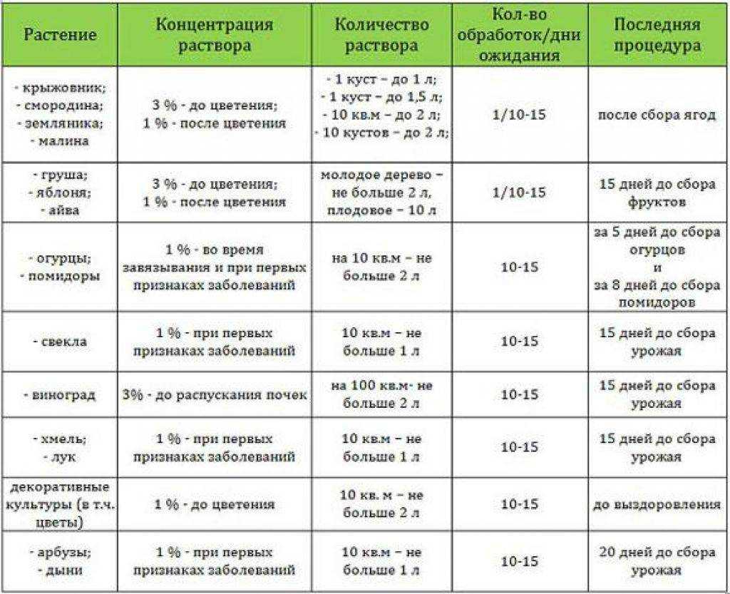 В этом видео мы покажем, как правильно разводить лохов при продаже авто А так же познакомим с королем развода Ильнаром, в простонародье ИЛЬНАР АВТО-Р