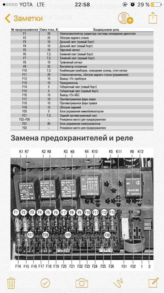 Схема подключения стартера на лада приора ваз-2170, 2171 и 2172