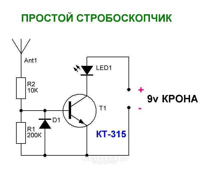 Стробоскопы – поделки для авто