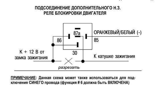 Самостоятельное отключение иммобилайзера