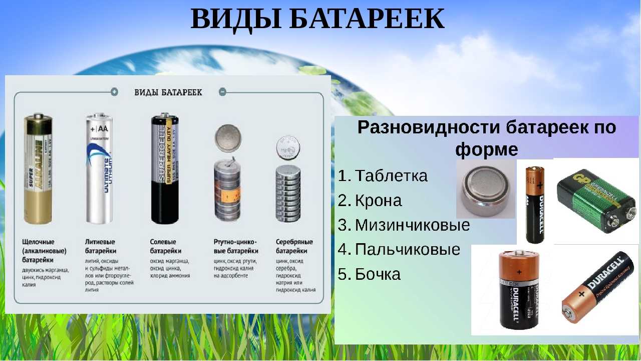 Размеры автомобильного аккумулятора