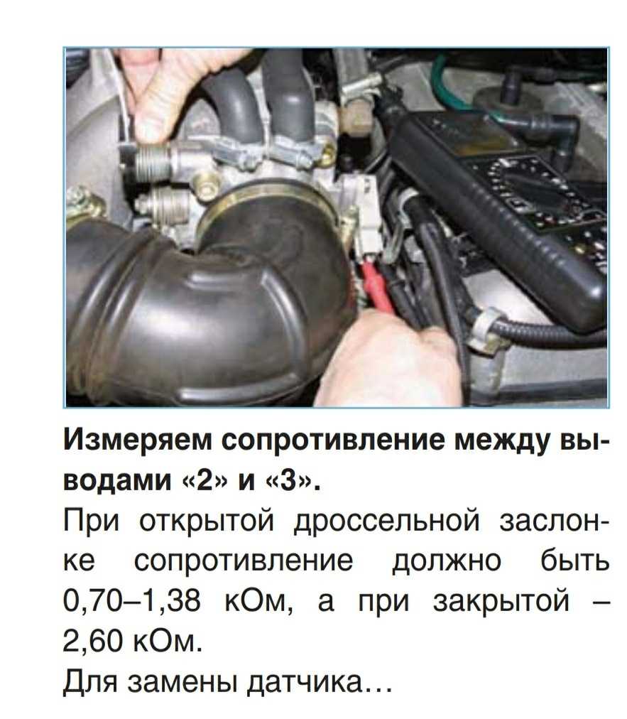 Датчик дроссельной заслонки 405-406-409-4213-4216 двигателя | дпдз