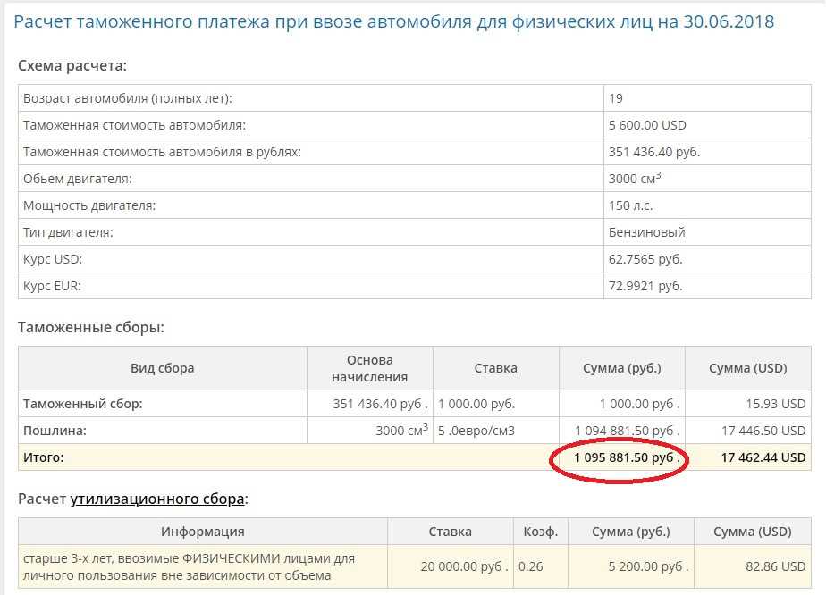 Растаможить грузовик