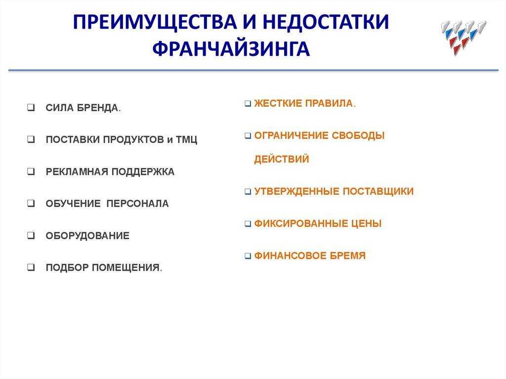Франшиза автозапчасти: обзор 7 вариантов