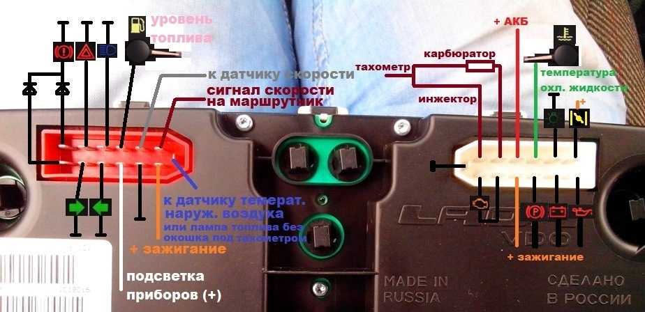 Основные обозначения значков на панели приборов ваз