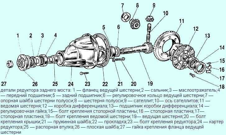 Автосервис «мост-авто»