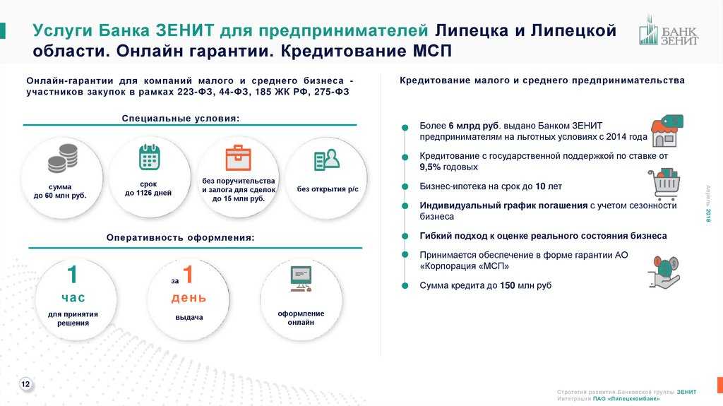 Торги №73965 Залоговое имущество ПАО Банк Зенит ИНН 7729405872; ОГРН 1027739056927, Лот №1: КИА РИО, 2013 года в Ставропольском крае на торгах по банкротству в категории автомобили