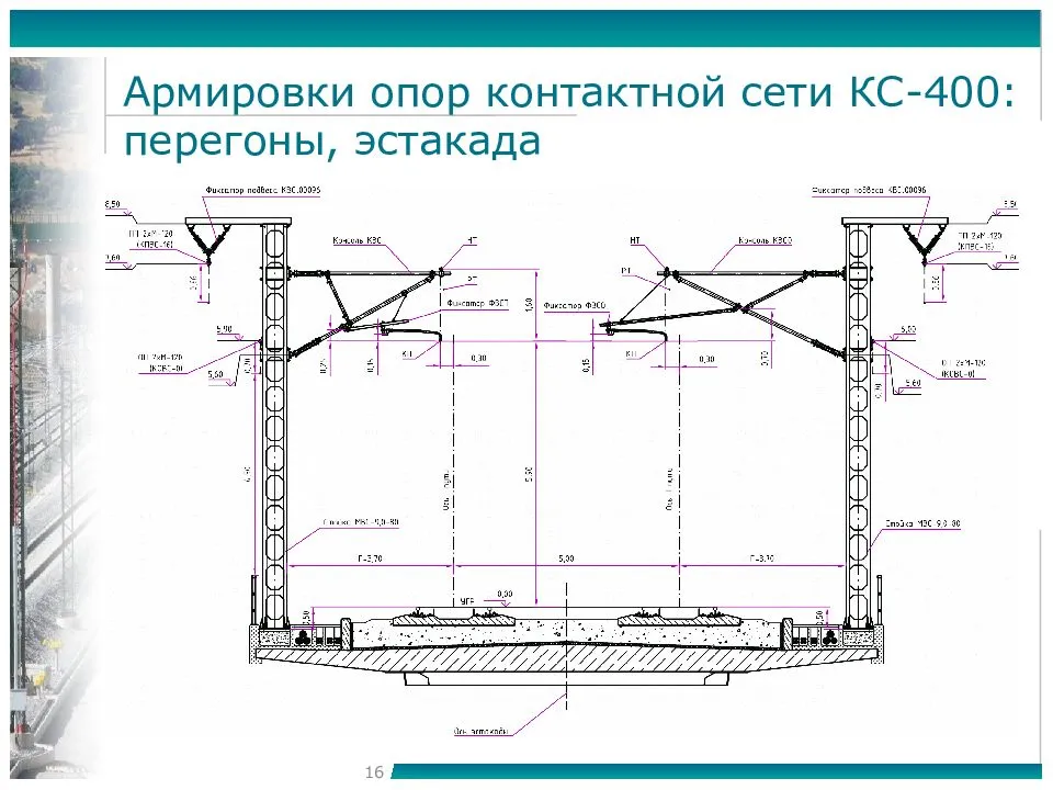 Гост 32679-2014: контактная сеть железной дороги. технические требования и методы контроля