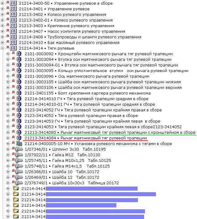 Электронная система управления двигателем ВАЗ-21214 на Лада 4х4 включает в себя контроллер ЭСУД, датчики параметров двигателя, исполнительные устройства