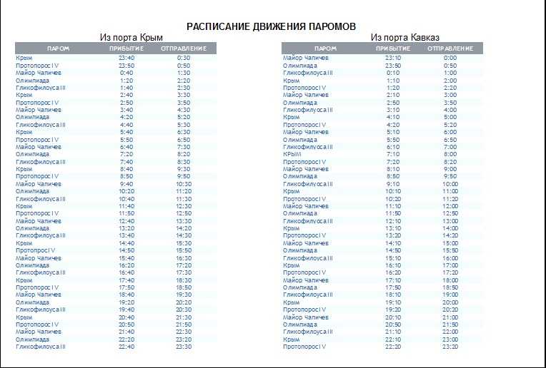 Паромное сообщение калининград санкт петербург