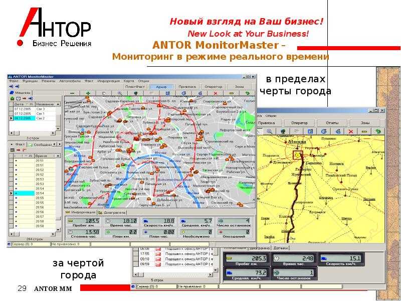 Антор логистик, программа logisticsmaster на официальном сайте antor.ru
