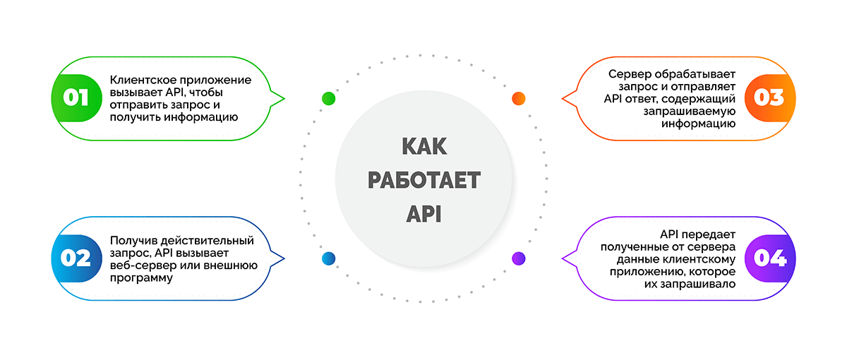 Скачать плагин vehicles | транспорт | машины, танки, вертолёты, самолёты на сервере майнкрафт