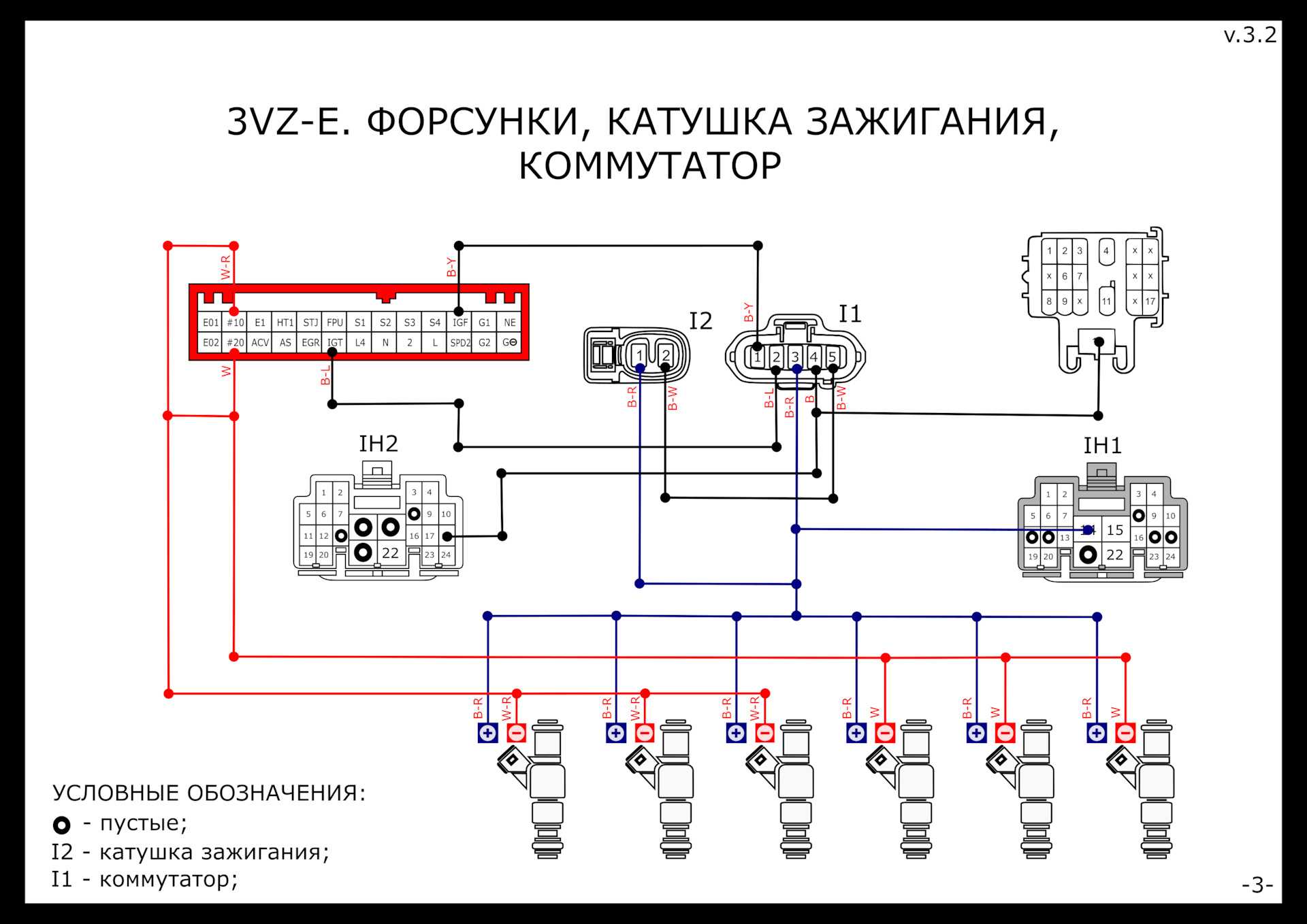 Как проверить эбу мультиметром