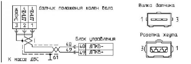 Датчики двигателя уаз буханка инжектор - znaemotvetim.ru