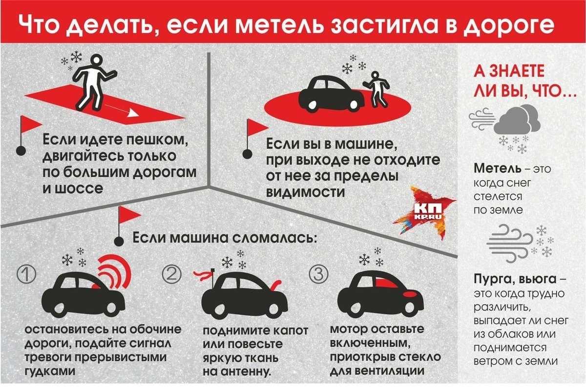 Кто может перегнать автомобиль