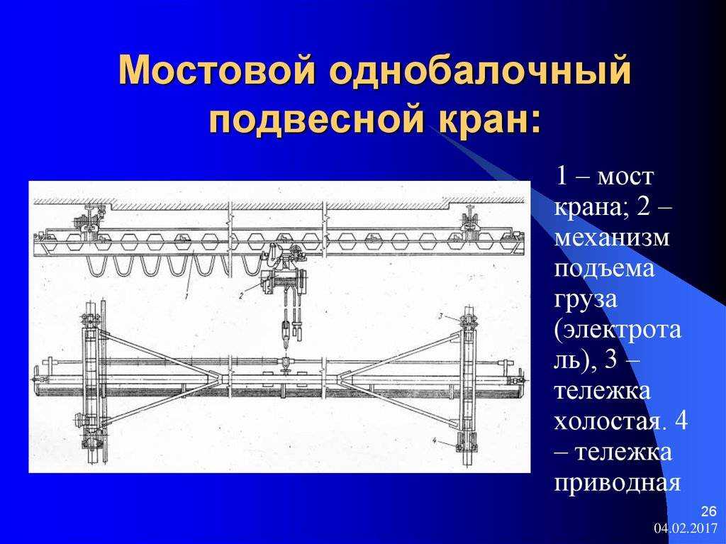Устройство мостового крана: все про его конструкцию и назначение деталей, из чего он состоит, основные, общие узлы и механизмы, передвижение, монтаж, схема управления, подкрановые пути, редуктор