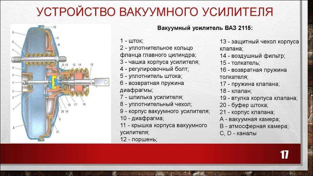 Вакуумный усилитель тормозов ваз 2114, неисправности вакуумного усилителя, как заменить вакуумный усилитель своими руками. как заменить вакуумный усилитель тормозов на ваз 2114 своими руками. замена вакуумного усилителя тормозов ваз 2114.