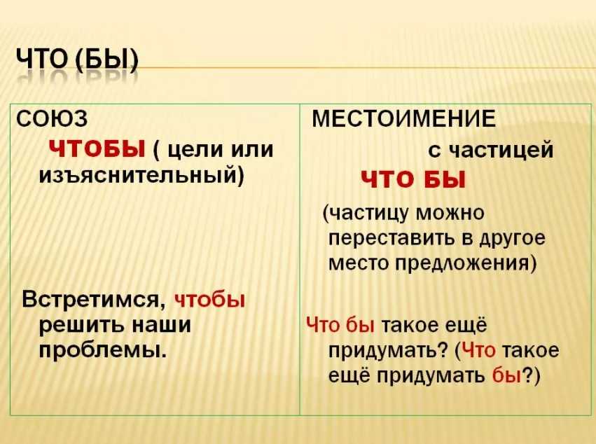 Перевод "подробнее" на английский