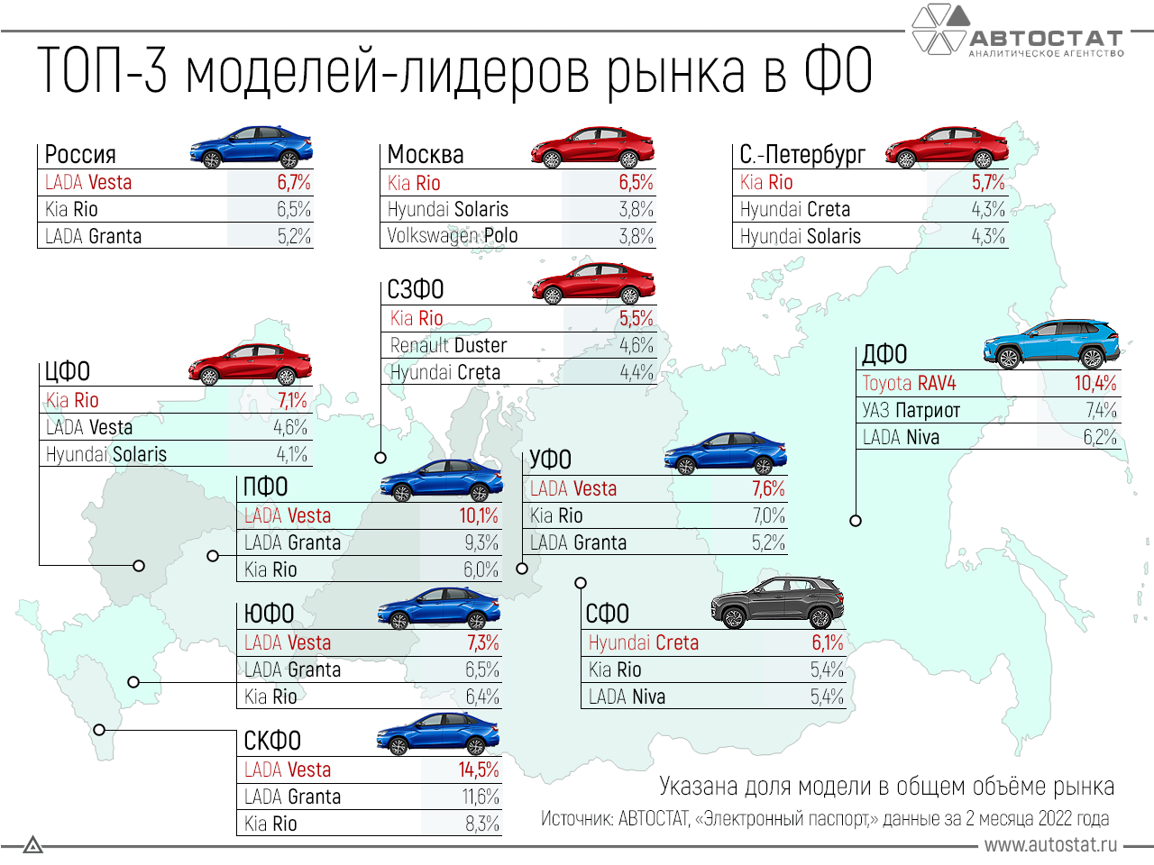 1,578 объявлений на тему Ford transit в Армении по цене от $3,500 Продажа авто в Армении и Ереване Купить автомобиль с пробегом или новый - частные