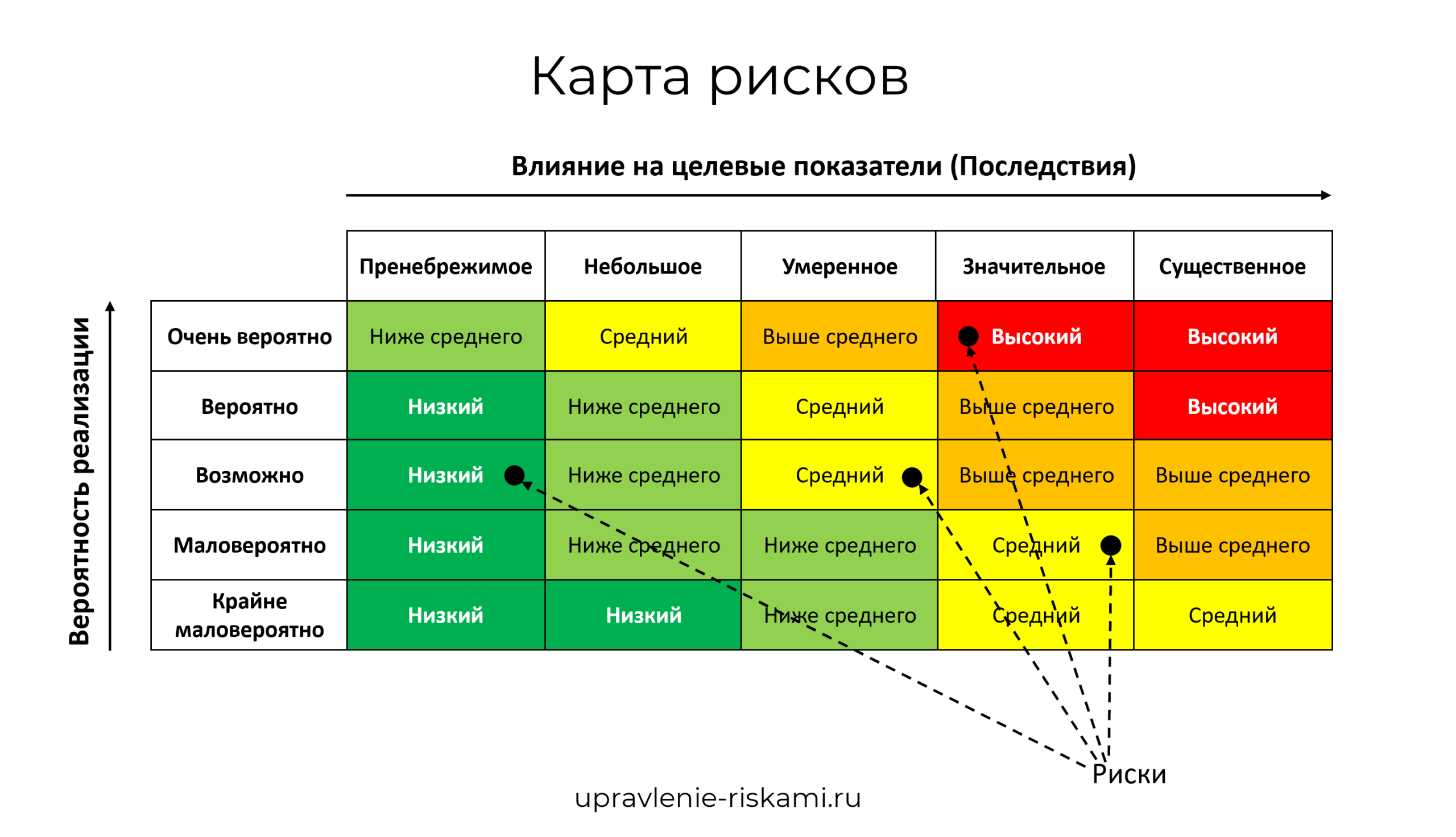 Узнать владельца по номеру машины бесплатно