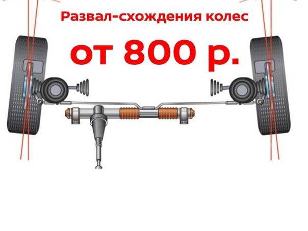 Востокавто