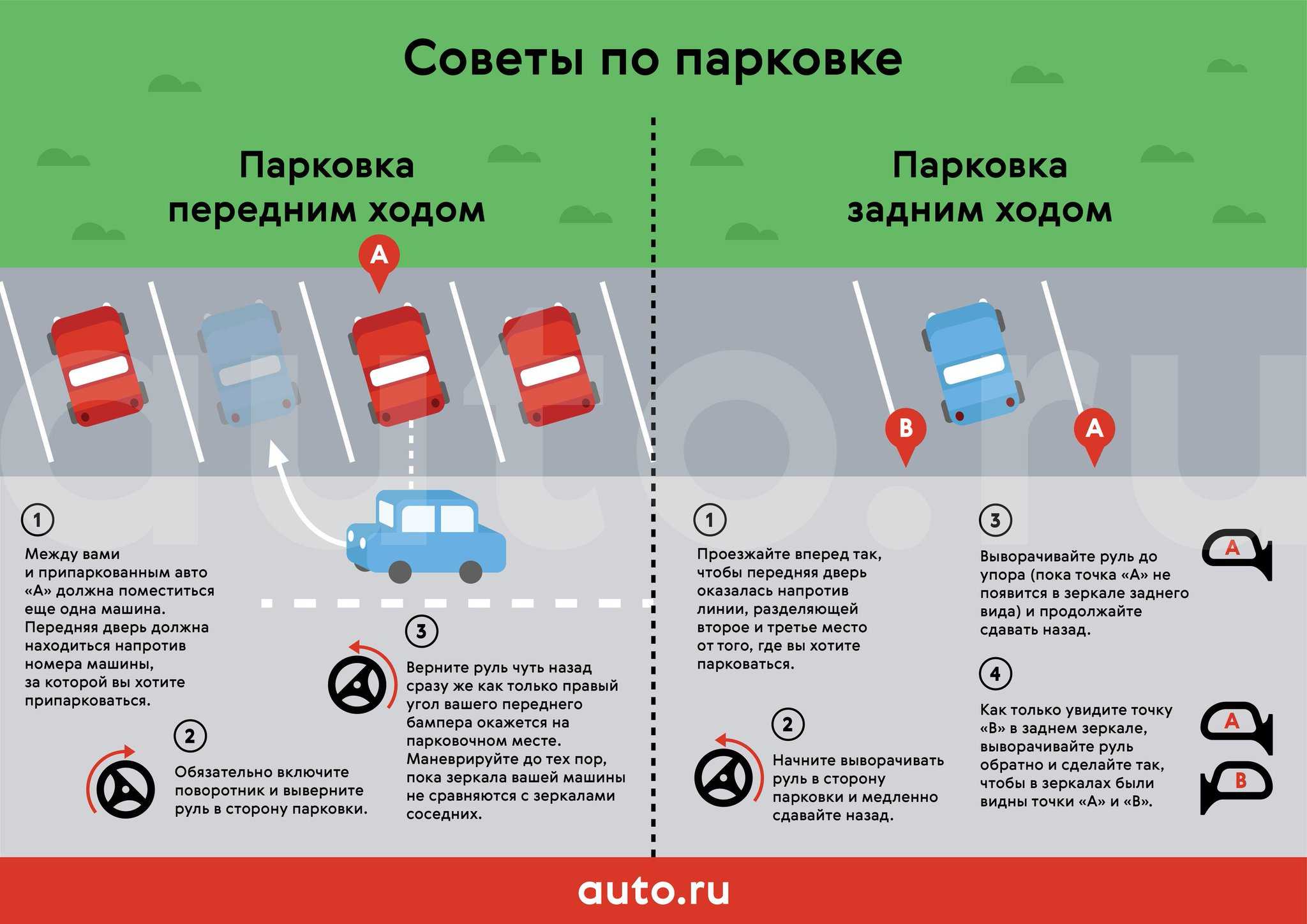 Правописание предлогов: слитно или раздельно, через дефис, пол