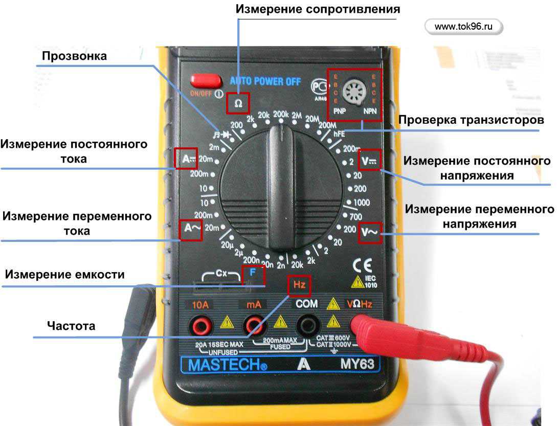 Как работают электрические системы?