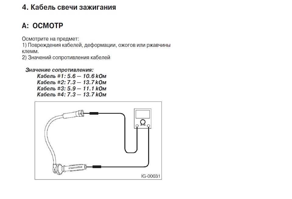 Присоединение проводов к модулю зажигания 21083, 21093