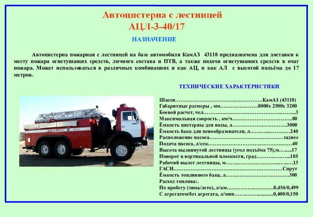 Пожарная машина нового поколения в россии - портал об оборудовании, автоматизации и по