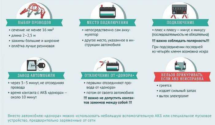Как прикуривать автомобиль от аккумулятора другой машины