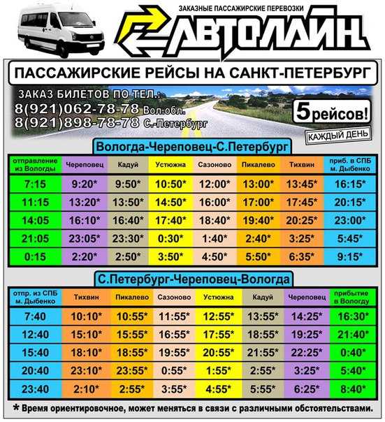 Правила покупки электронных билетов - bus360