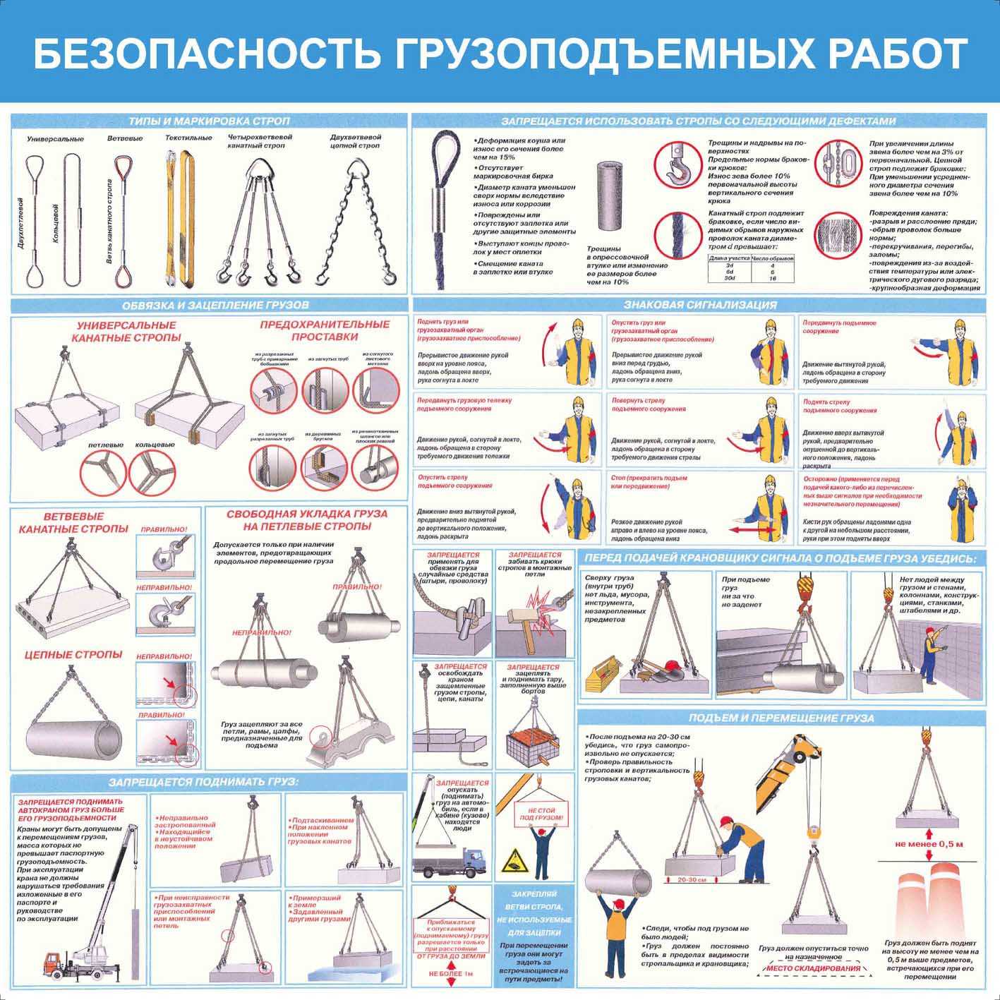 Как открыть файл docx: топ-8 рабочих способов