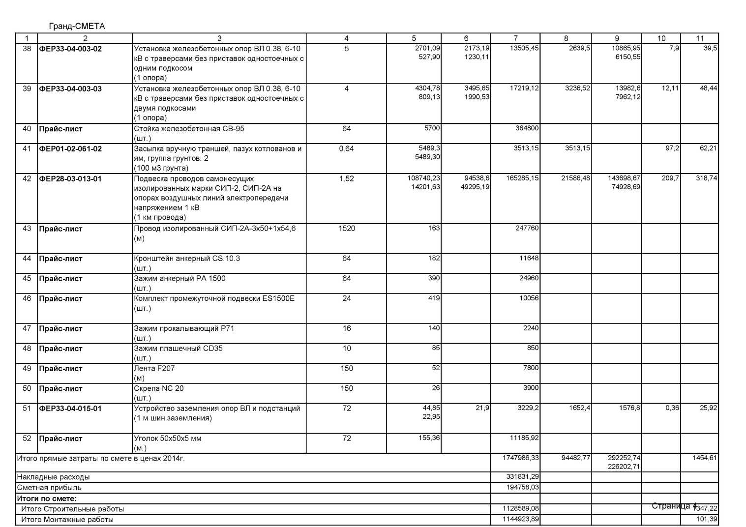 Монтаж сип: правила крепления, прокладки, подключения