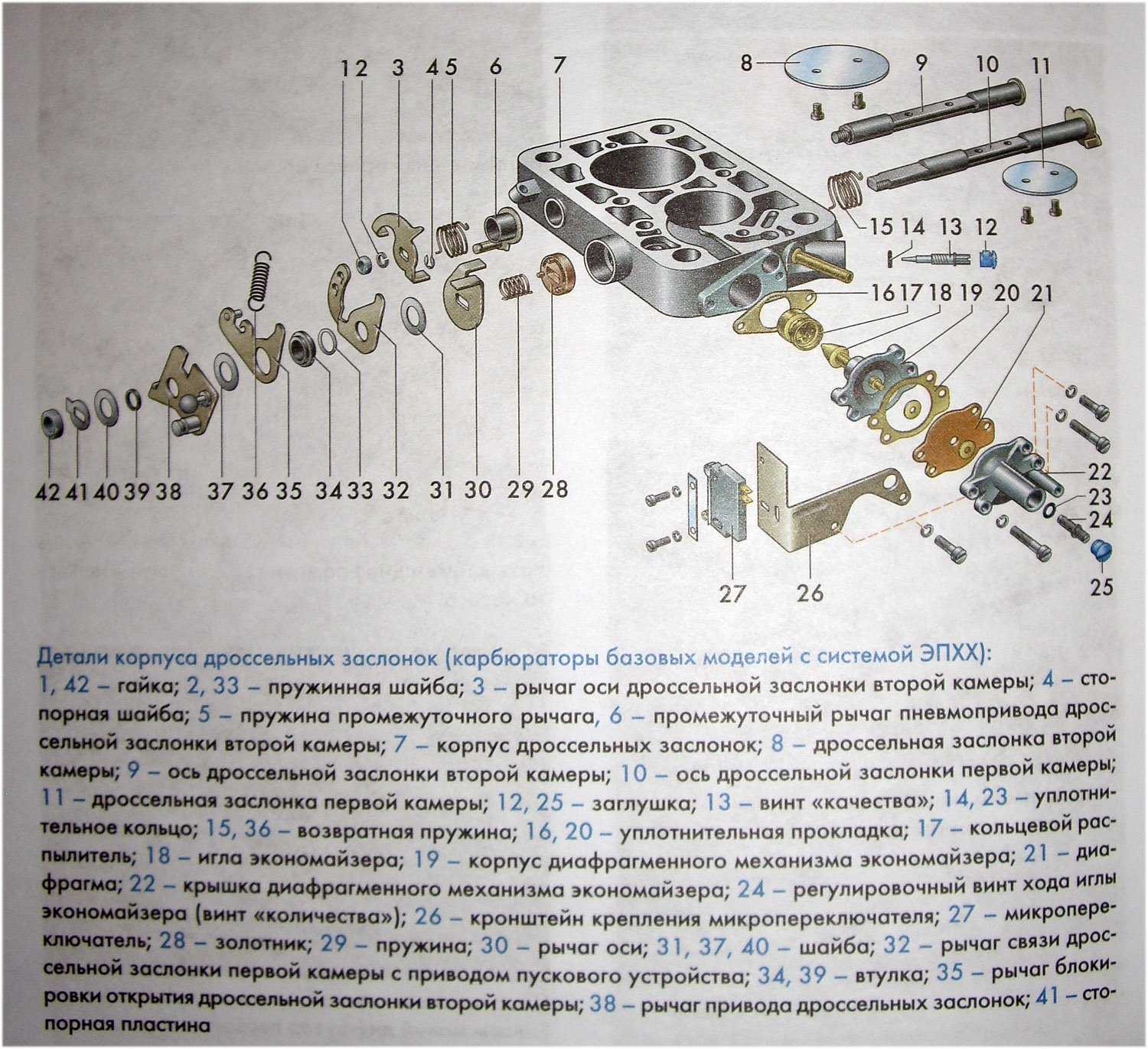 Неисправности ваз 2107: диагностика и описание