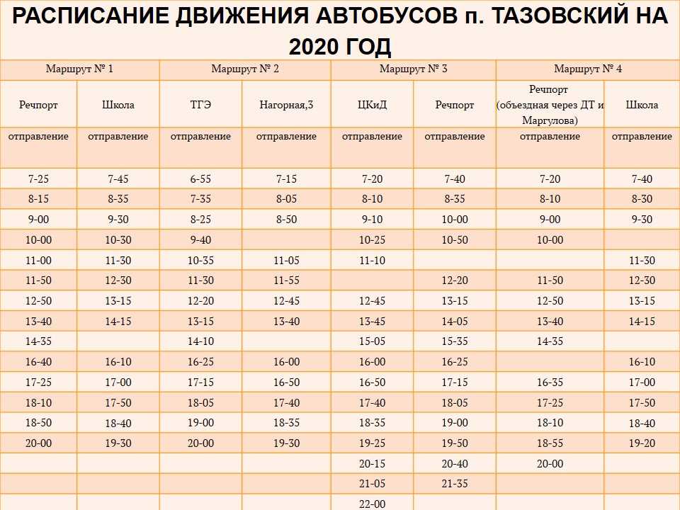 Расписание отправления автобусов, маршруток, троллейбусов, поездов, электричек и самолетов по московской области на 2023 год