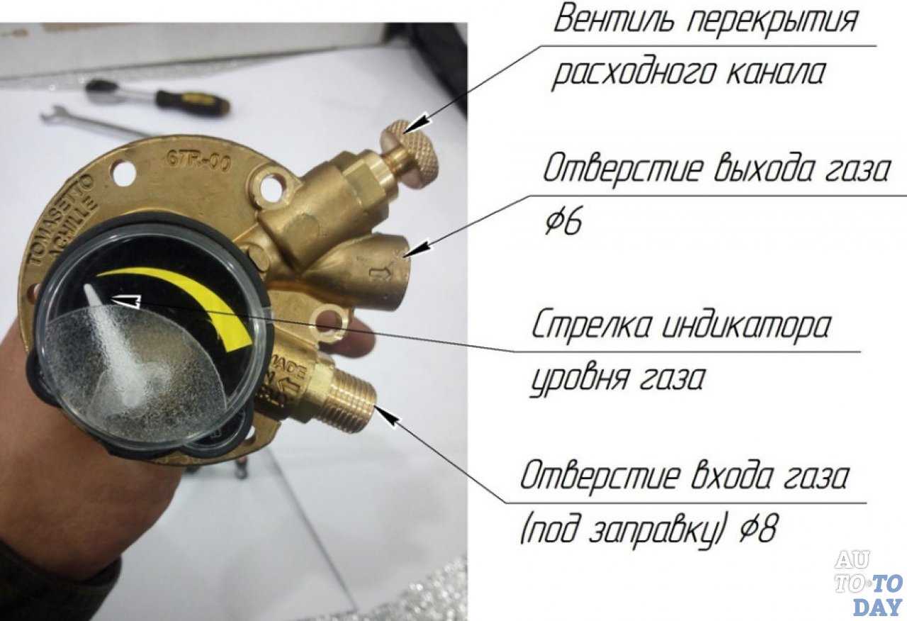 Как правильно перекрыть газ на гбо в автомобиле - voprospoisk.ru