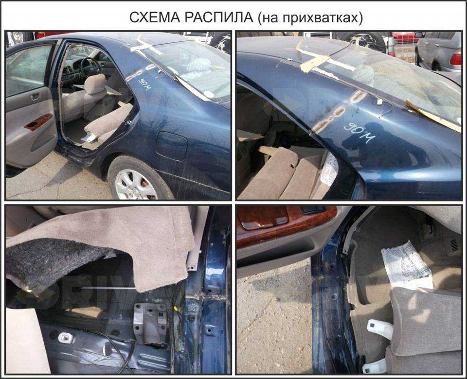 Что состоит в машине?