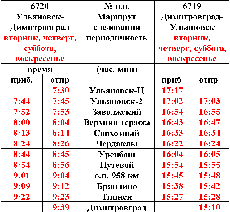 Расписание автобусов в россии