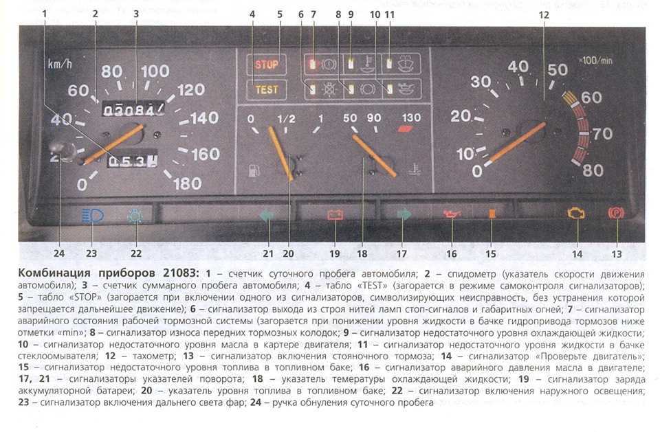 Почему не горит подсветка на панели приборов ваз 2109