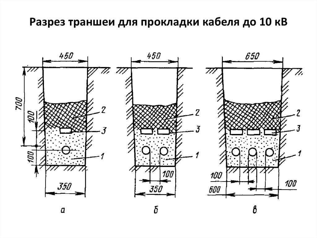 Ивкран - канаты стальные для автокранов