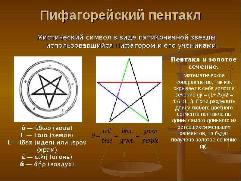 Вифлеемская или рождественская звезда — история, даты