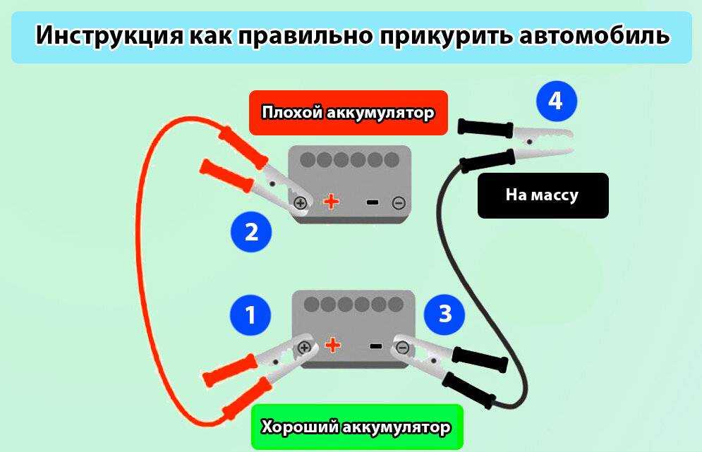 Как прикурить правильно пежо 308 если сел аккумулятор: можно ли