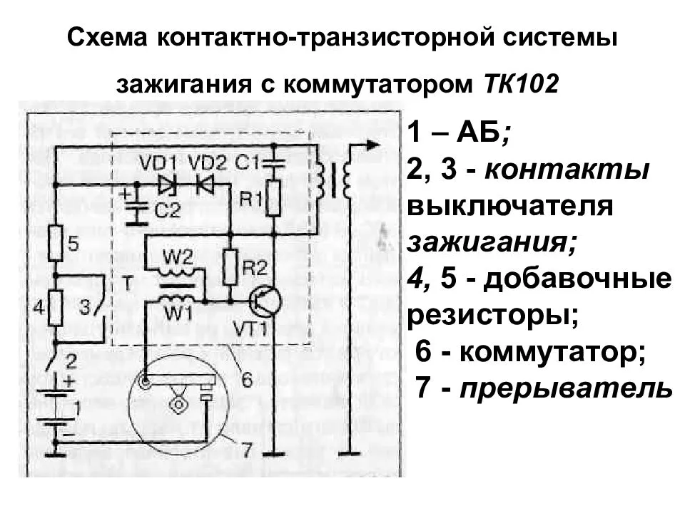 Неисправности коммутатора - симптомы и признаки | autozona54