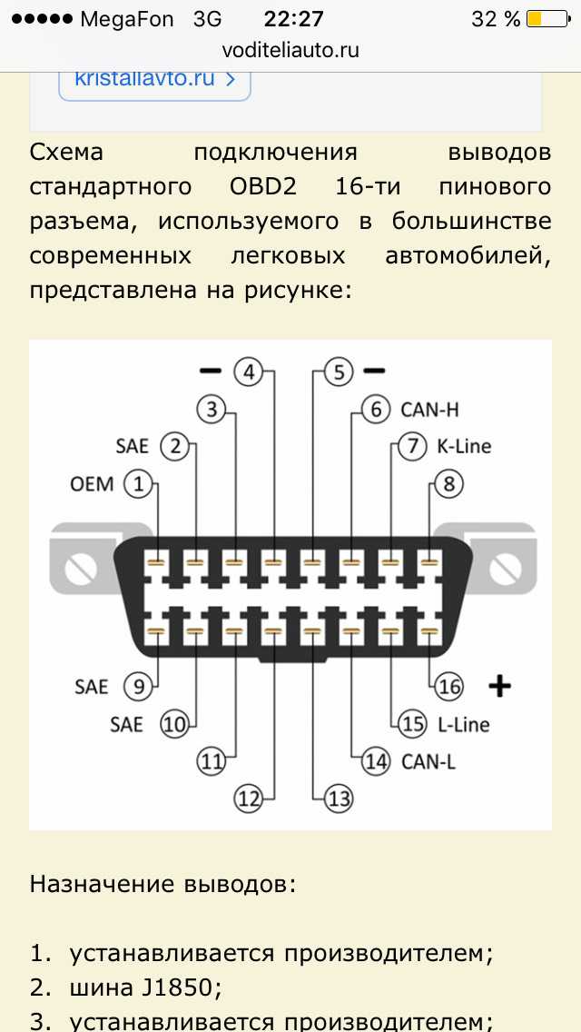Описание распиновки obd 2 диагностического разъема: схема подключения и расположение обд 2 в автомобиле с фото и видео