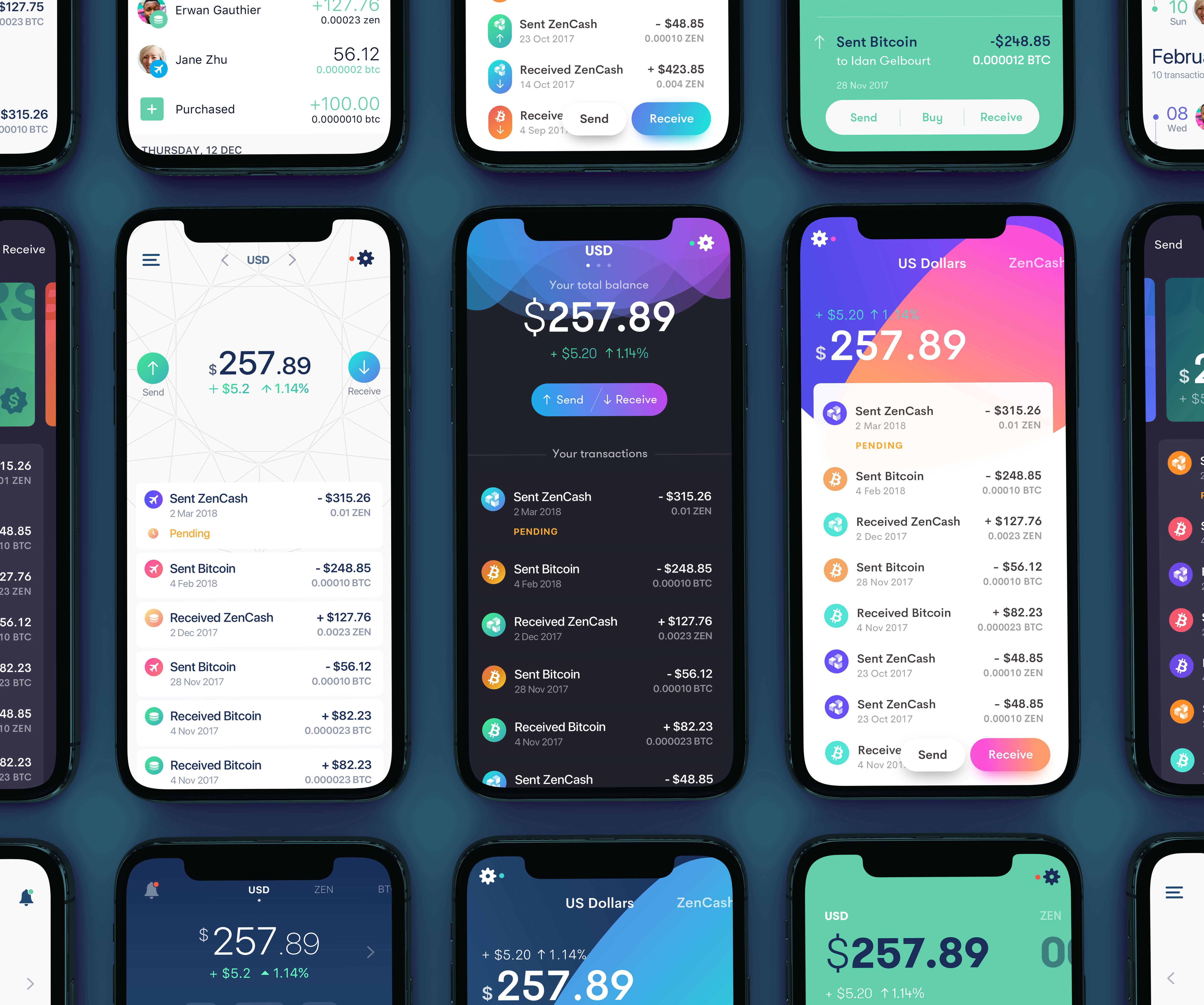 Типы мобильных приложений и их влияние на успех in-app продвижения – byyd