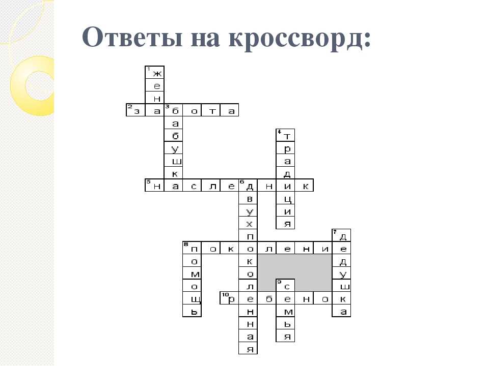 Что такое сопровождение машин и как оно называется?