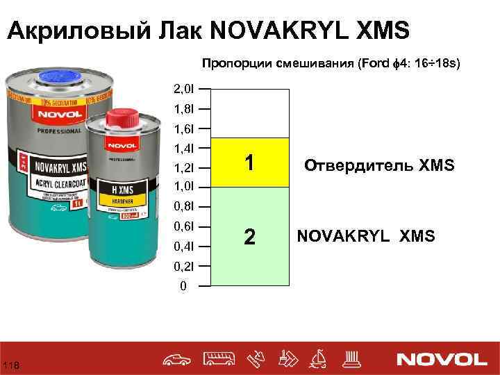 Покраска автомобиля металликом и проблема подбора цвета