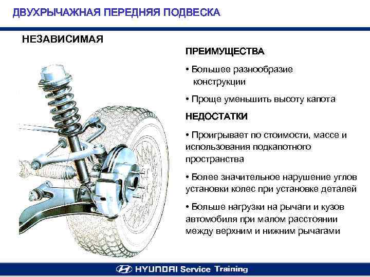 Рейтинг лучших производителей рычагов подвески на 2023 год. достоинства и недостатки.