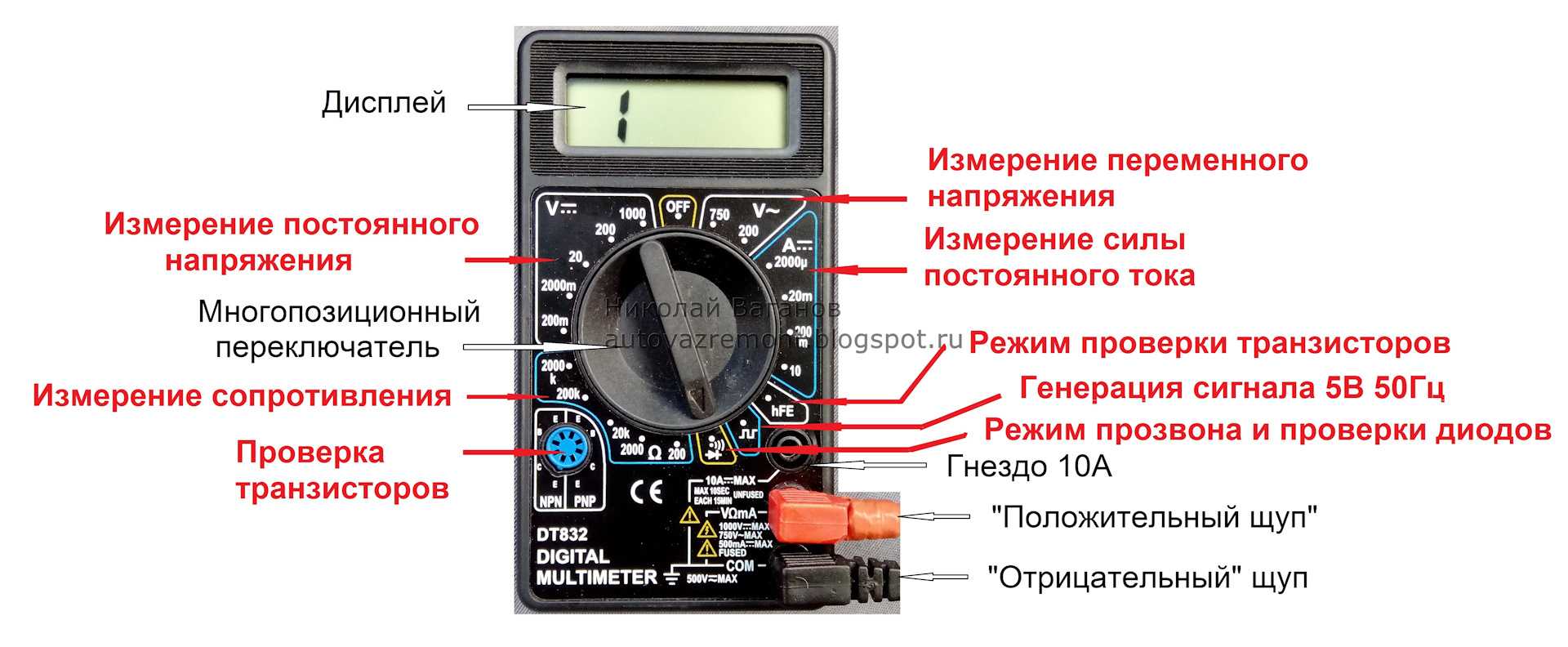 Как работает автомобильный аккумулятор